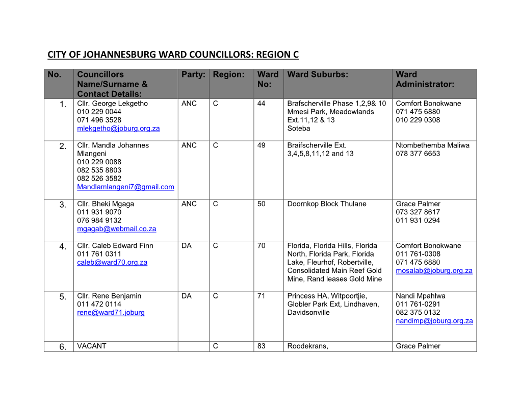 City of Johannesburg Ward Councillors: Region C