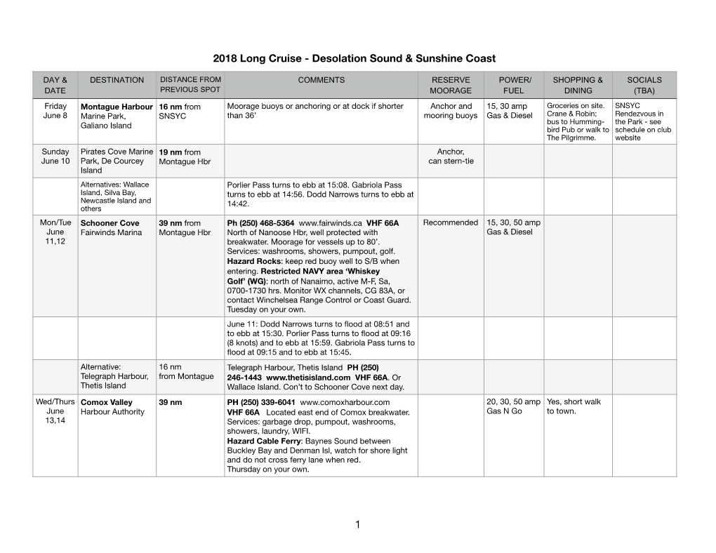 2018 Long Cruise Itinerary