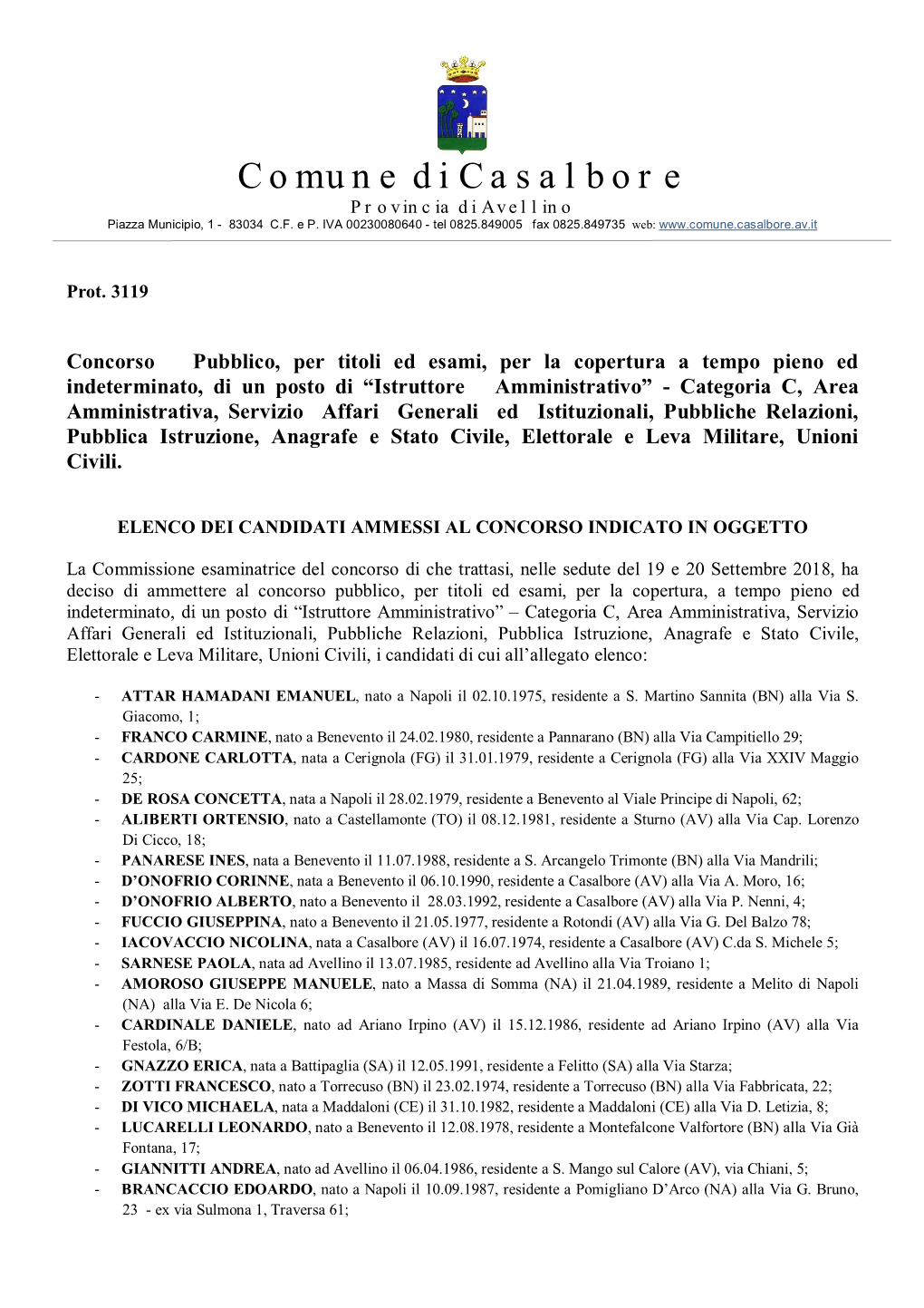 Avviso Elenco Candidati Ammessi Al Concorso.Pdf