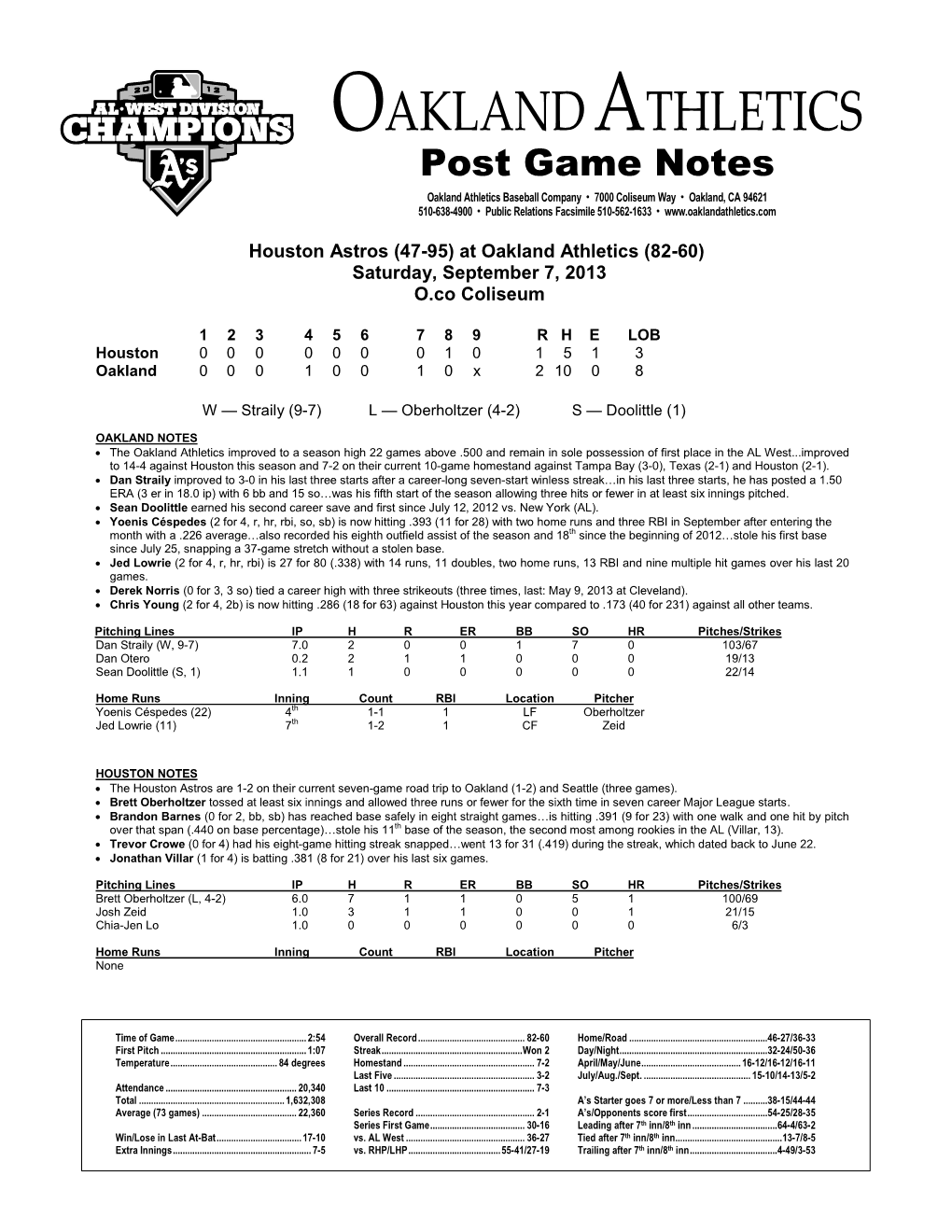 09-07-2013 A's Post Game Notes