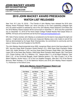 John Mackey Award Best Collegiate Tight End