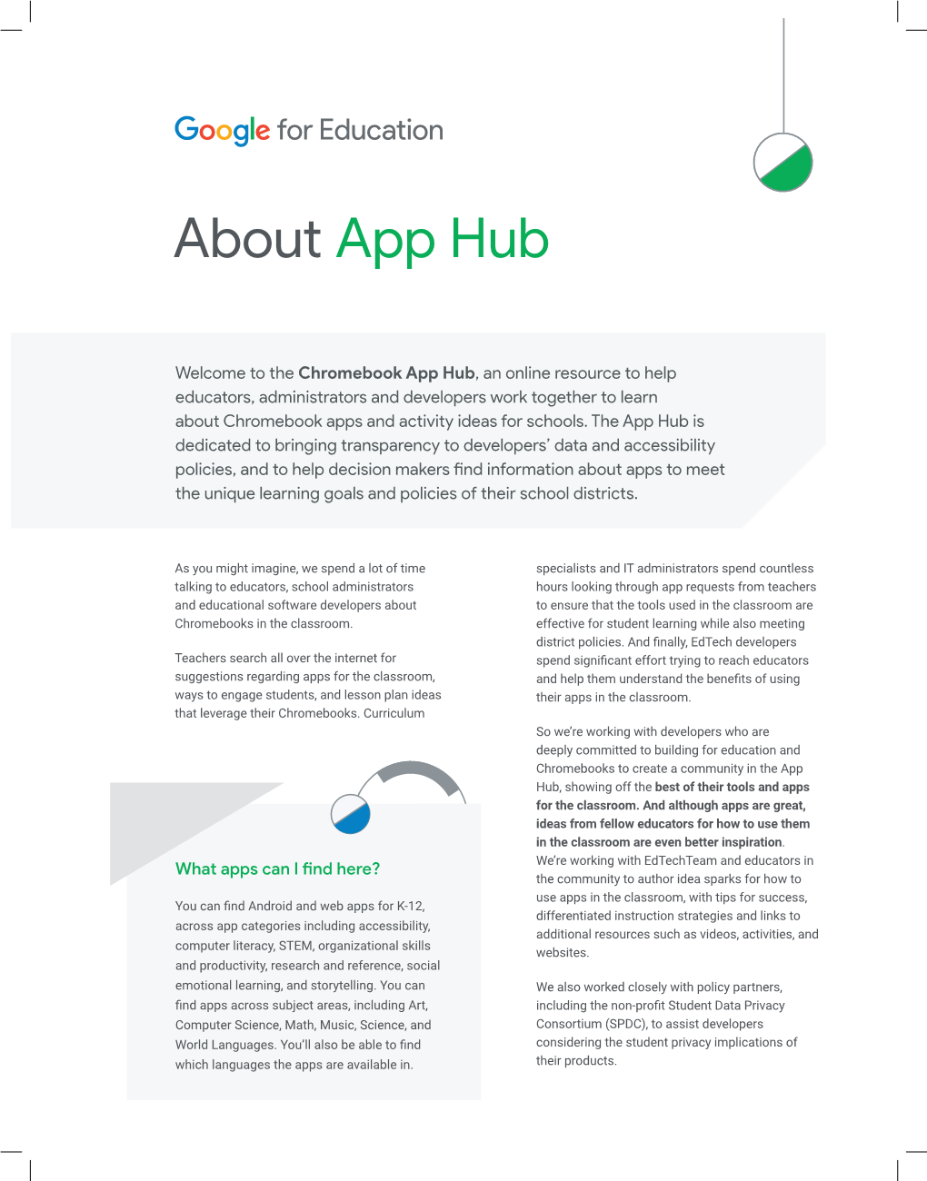 About App Hub