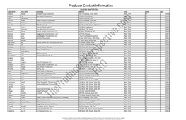 Producer Contact Information