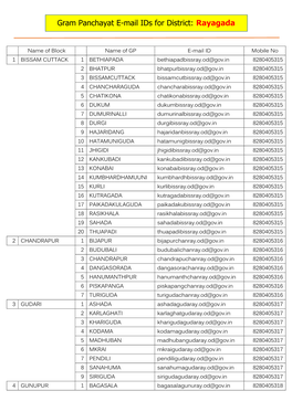 Gram Panchayat E-Mail Ids for District: Rayagada