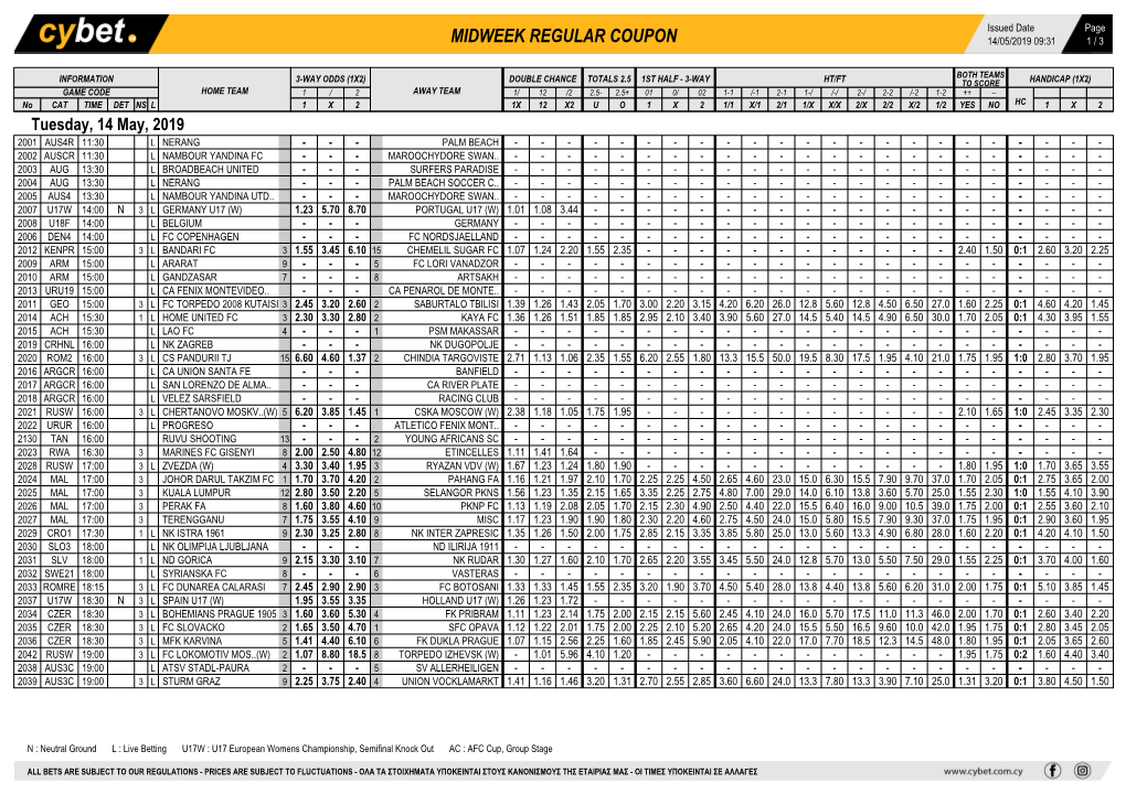 Midweek Regular Coupon 14/05/2019 09:31 1 / 3