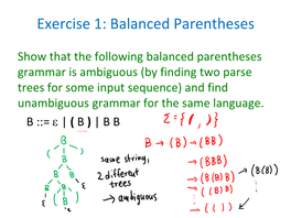 Ordered Sets in the Calculus of Data Structures