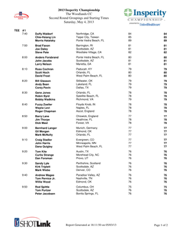2013 Insperity Championship the Woodlands CC Second Round Groupings and Starting Times Saturday, May 4, 2013