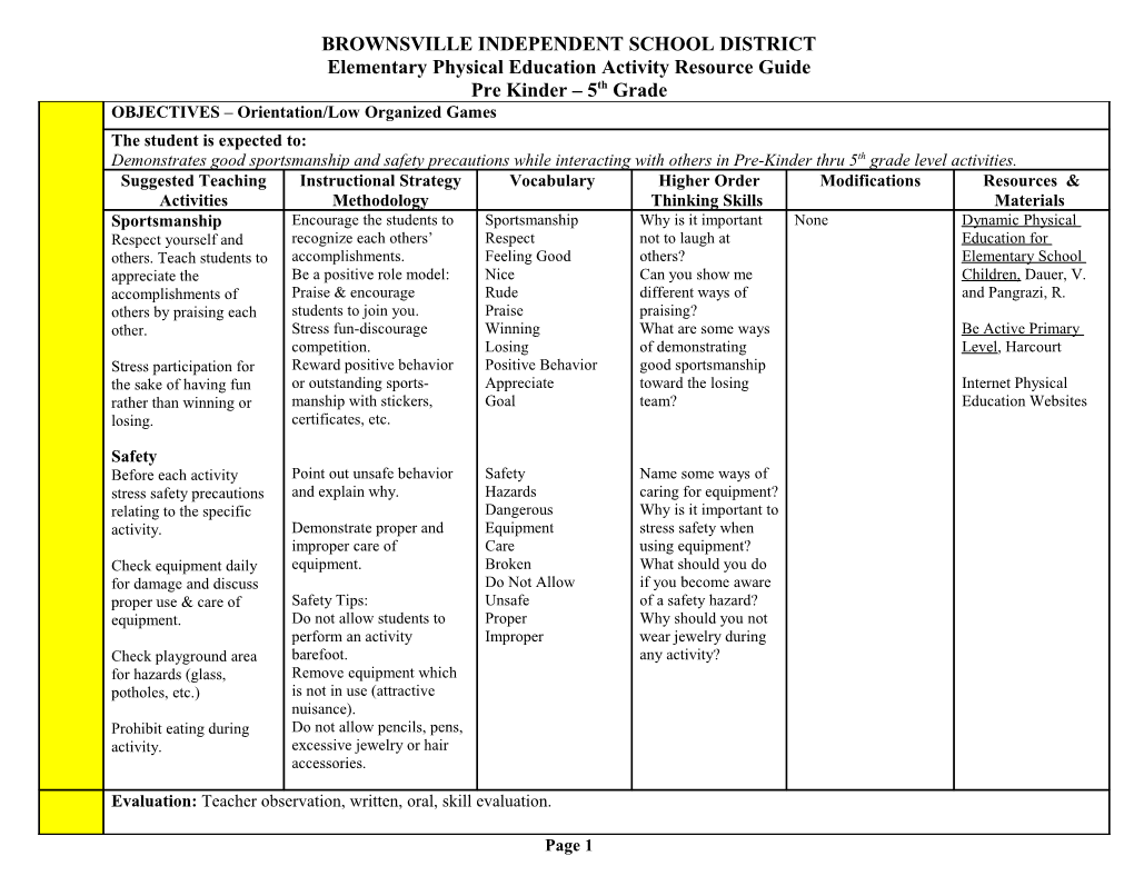 Physical Education Framework