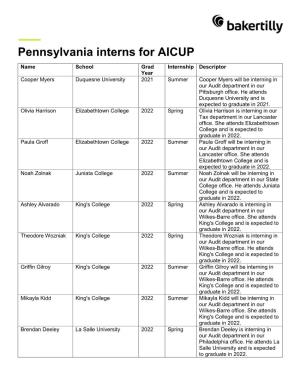 Pennsylvania Interns for AICUP