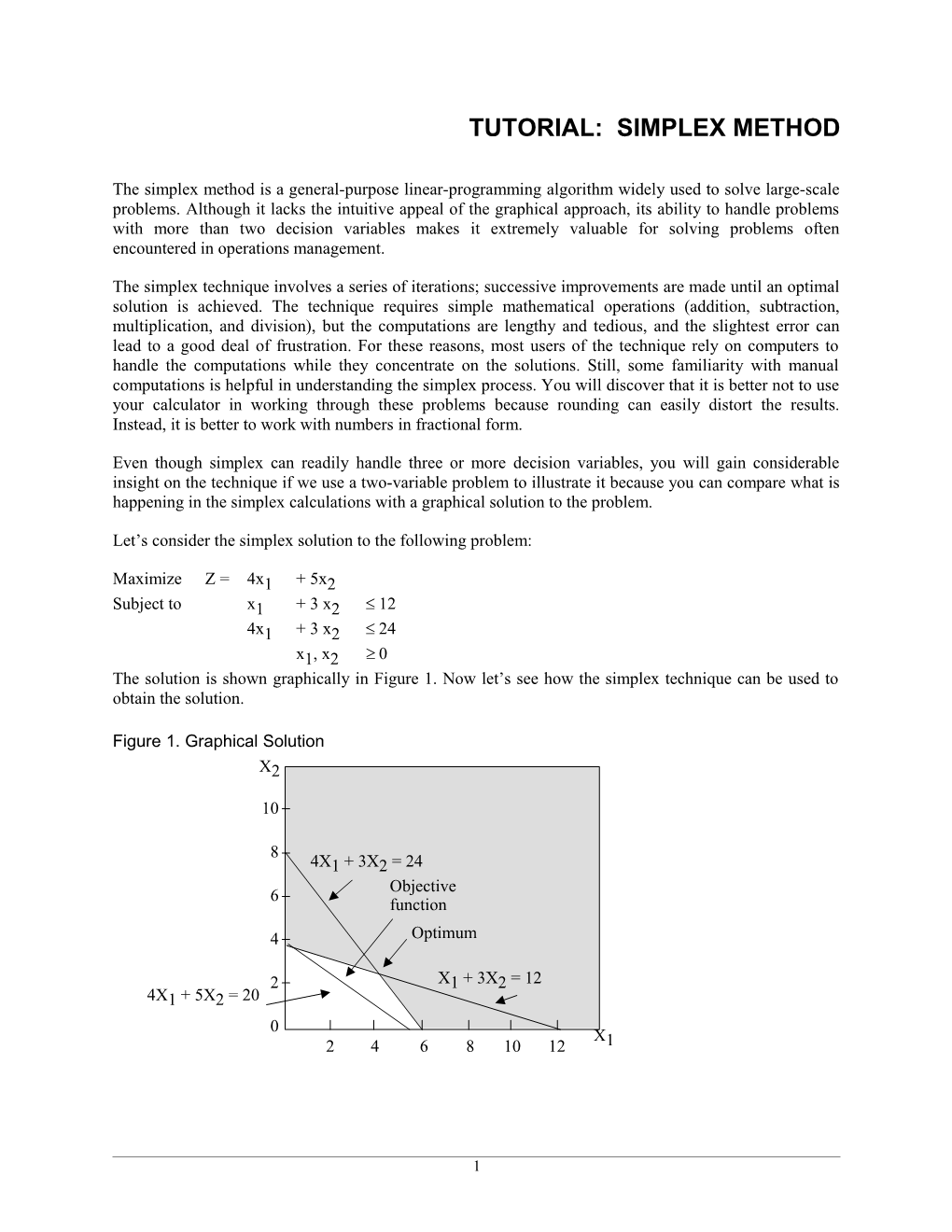 Tutorial: Simplex Method