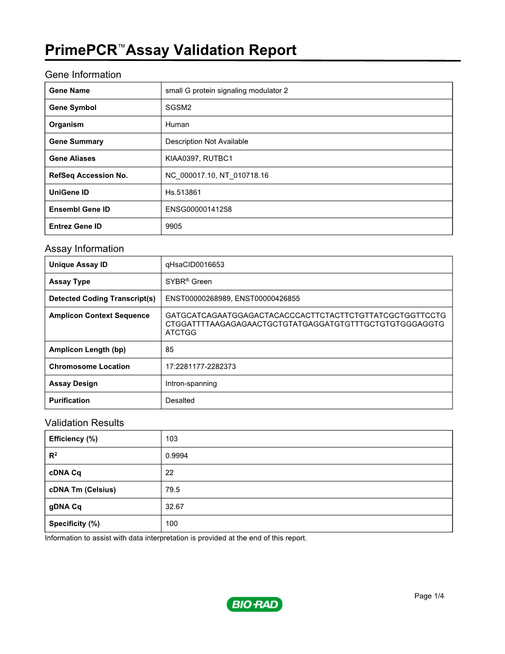 Primepcr™Assay Validation Report