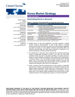Korea Market Strategy