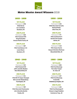 Motor Muster Award Winners 2018