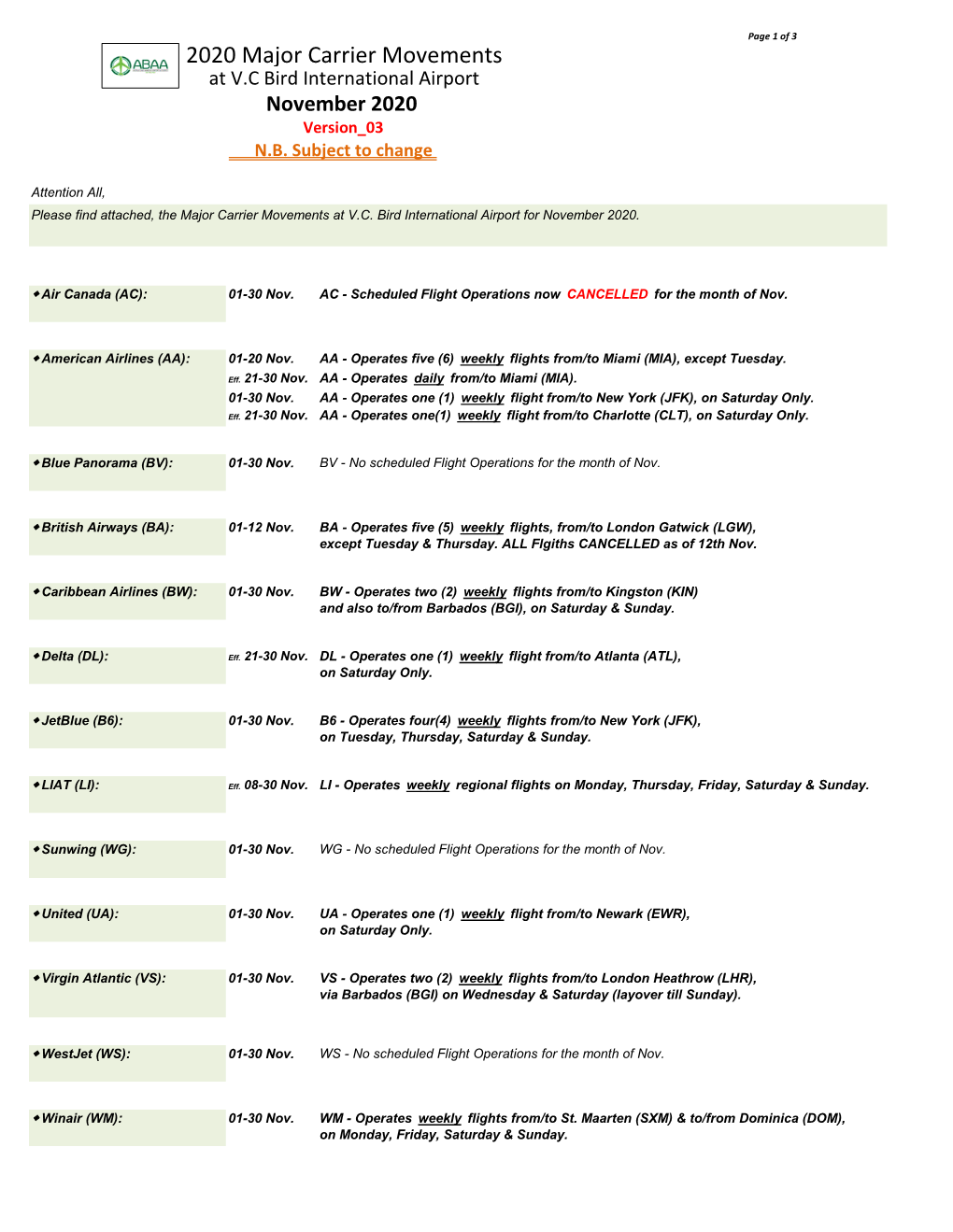 2020 Major Carrier Movements at V.C Bird International Airport November 2020 Version 03 N.B