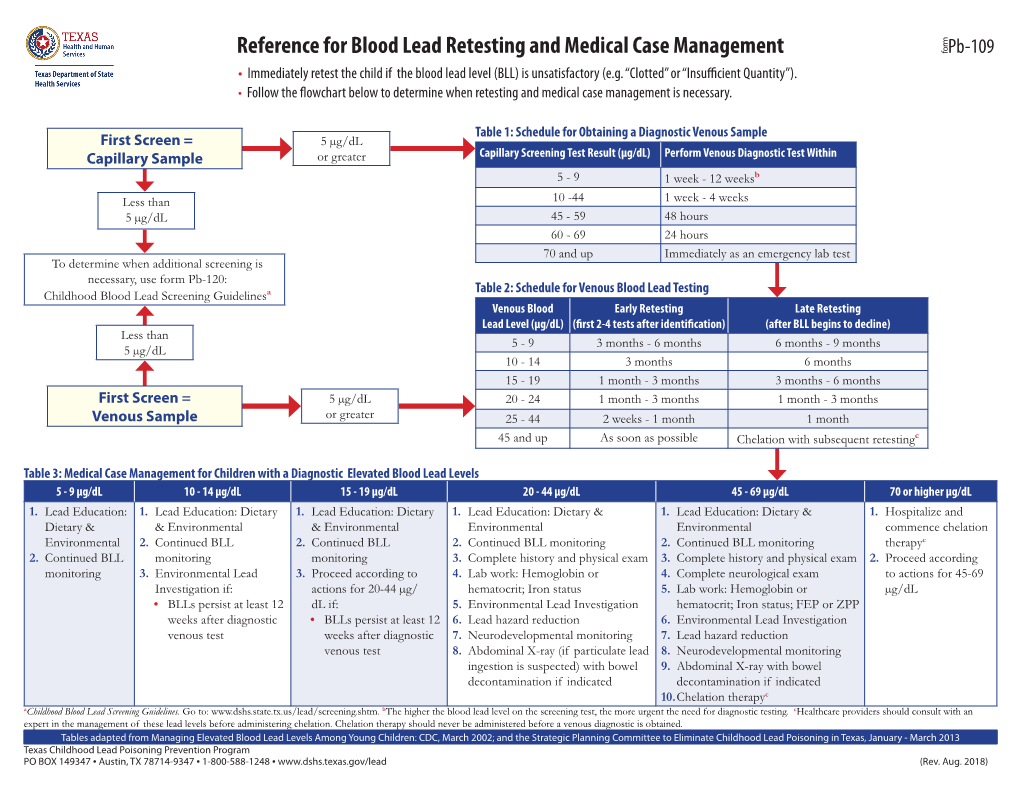 Reference for Blood Lead Retesting and Medical Case Management Form Pb-109 • Immediately Retest the Child If the Blood Lead Level (BLL) Is Unsatisfactory (E.G