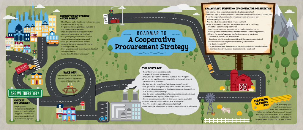 A Cooperative Procurement Strategy