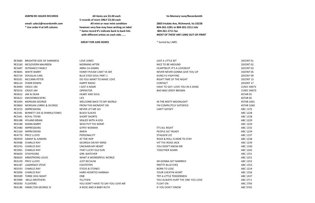 REISSUE 45S LIST.Xlsx