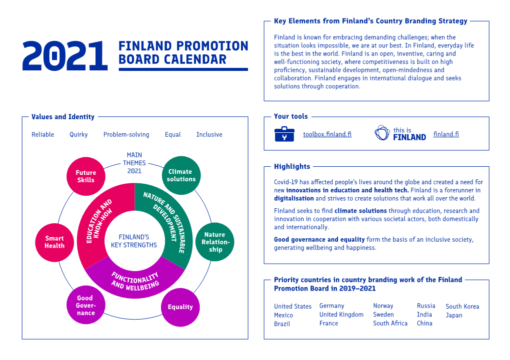 2021 Finland Promotion Board Calendar