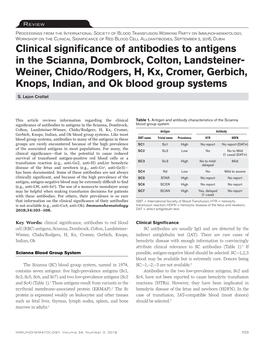 Clinical Significance of Antibodies to Antigens in the Scianna