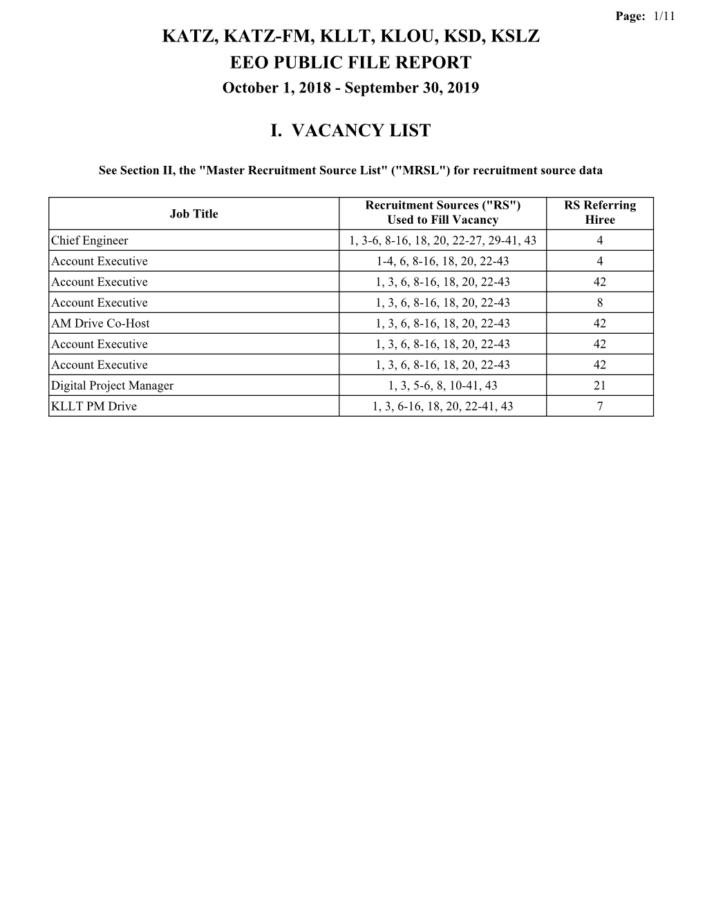 Katz, Katz-Fm, Kllt, Klou, Ksd, Kslz Eeo Public File Report I