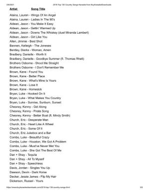 2018 Top 130 Country Songs Karaoke from Buykaraokedownloads Artist Song Title