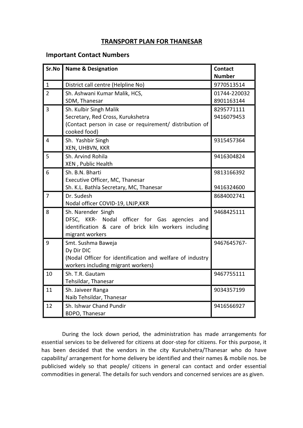 TRANSPORT PLAN for THANESAR Important Contact Numbers