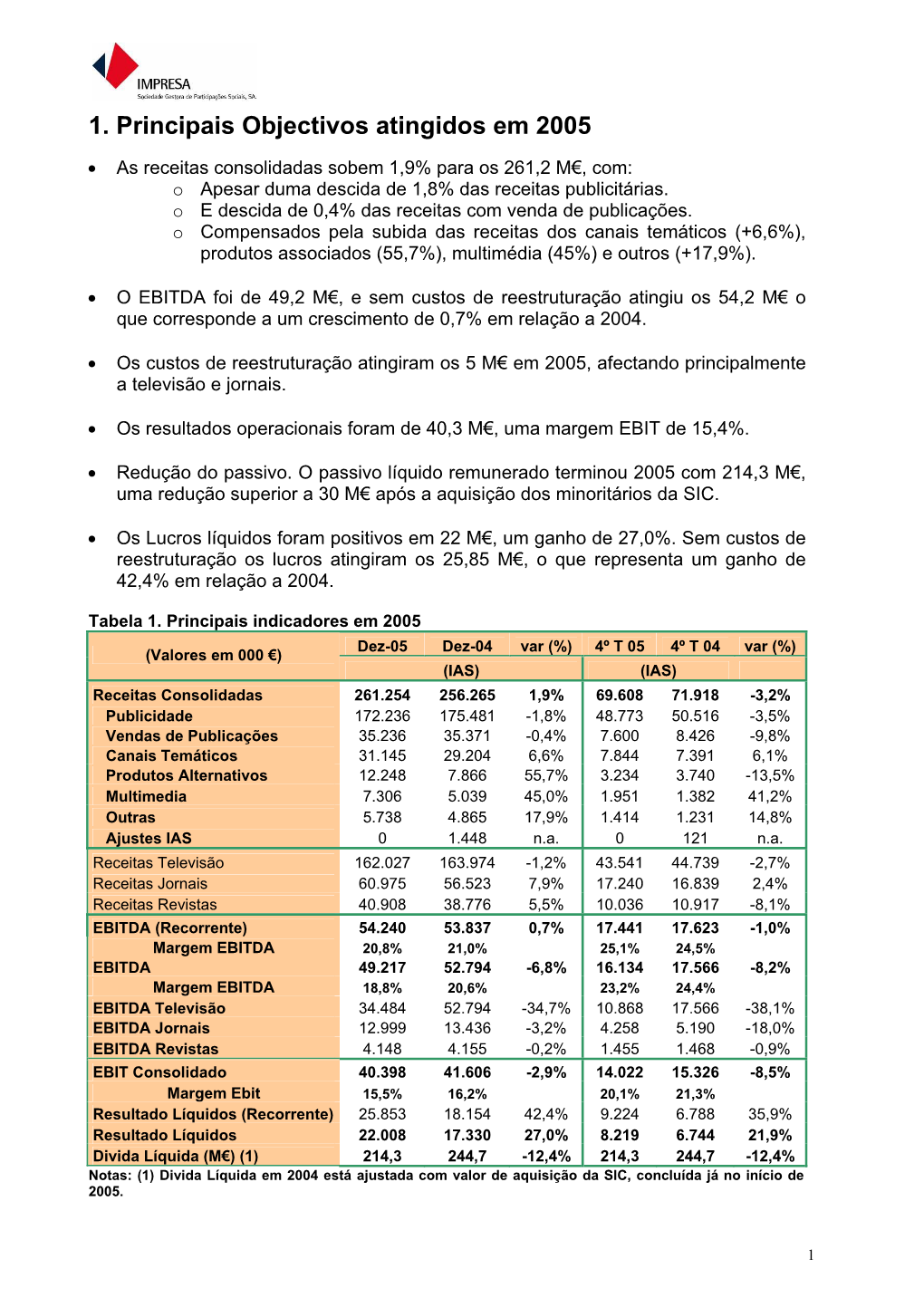 1. Principais Objectivos Atingidos Em 2005