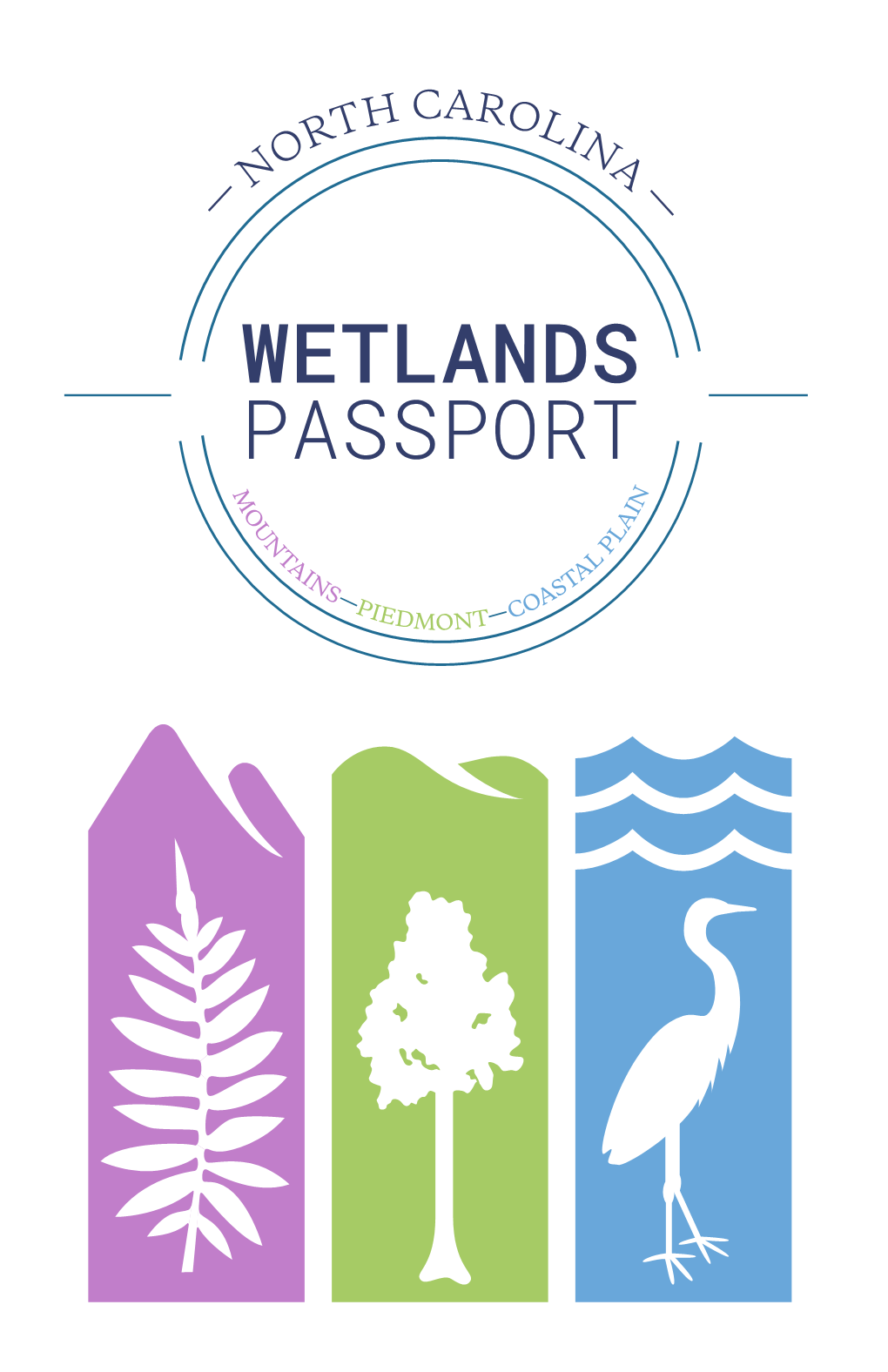 NC Wetlands Passport