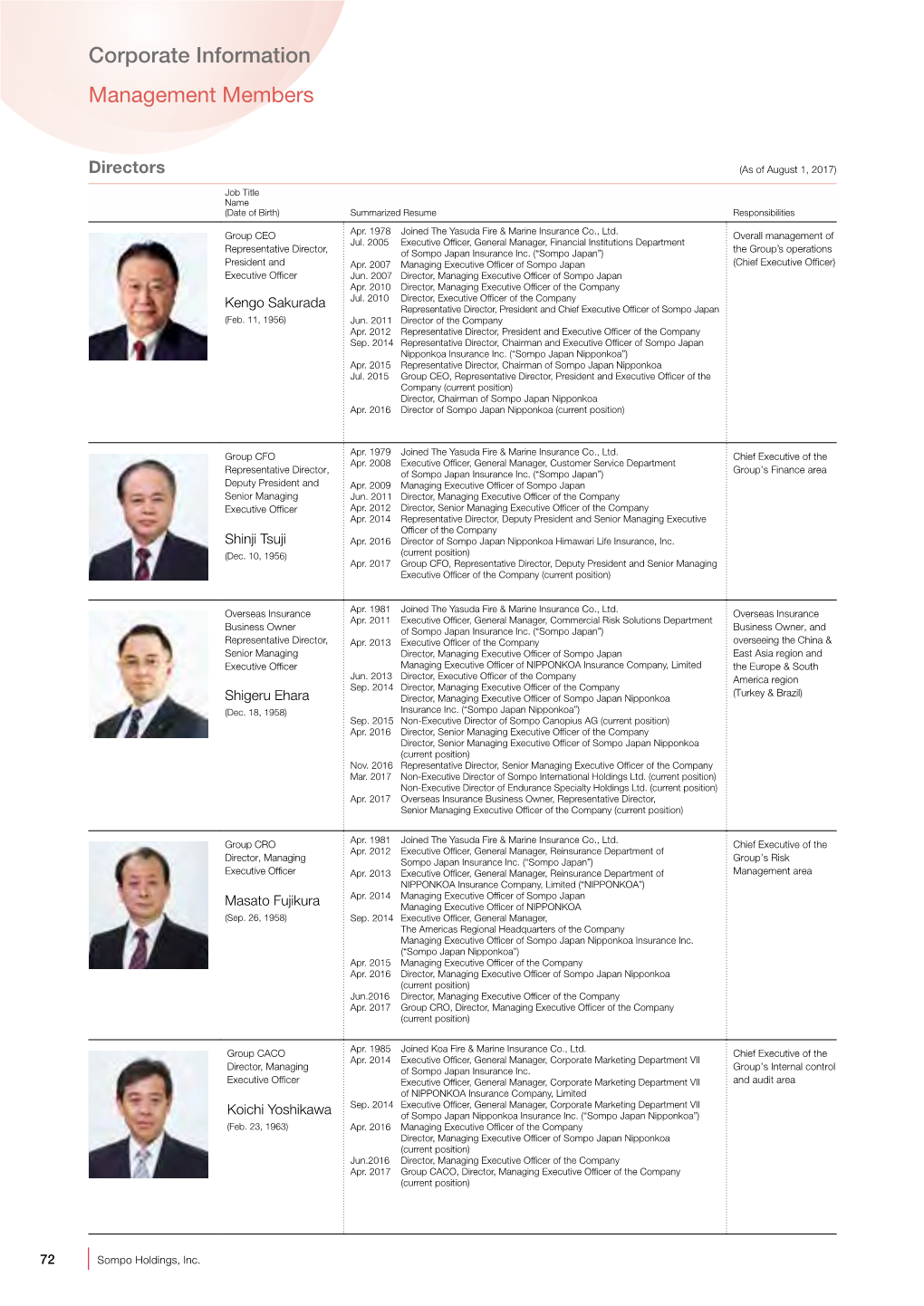 Annual Report2017 Sompo Holdings, Inc