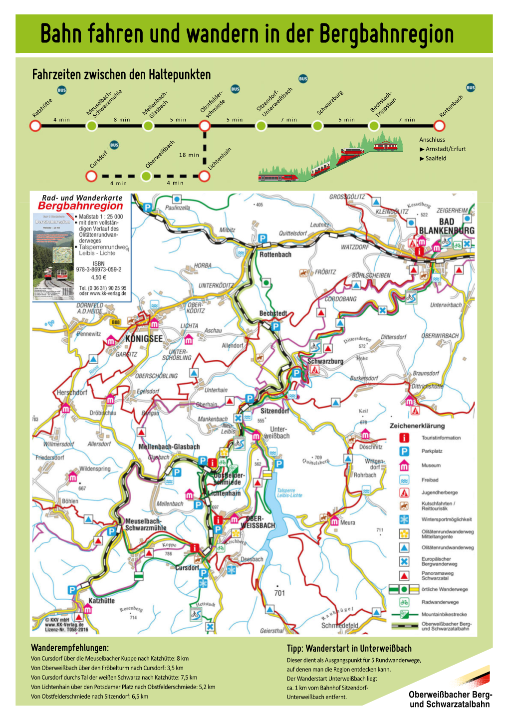 Bahn Fahren Und Wandern in Der Bergbahnregion