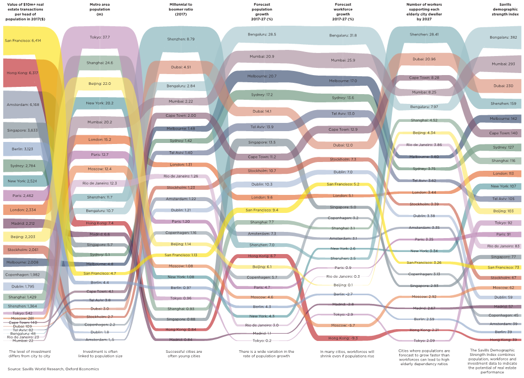 Download a Full-Size, Detailed Version of The