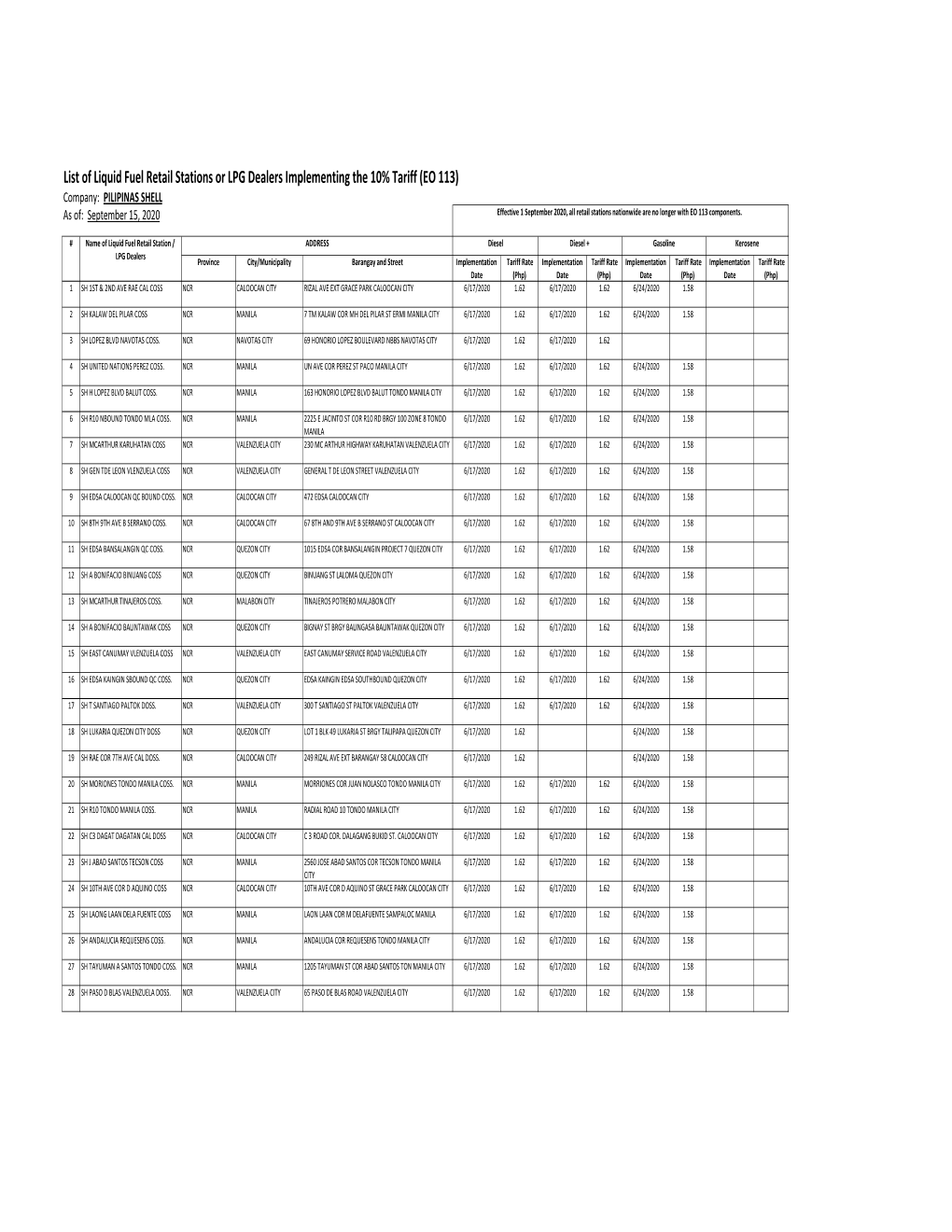 Shell Stations As of 15 September 2020.Xlsx