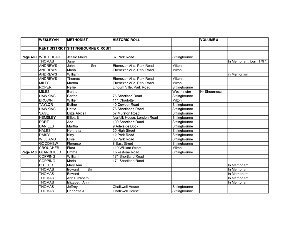 Wesleyan Methodist Historic Roll Volume 8 Kent District