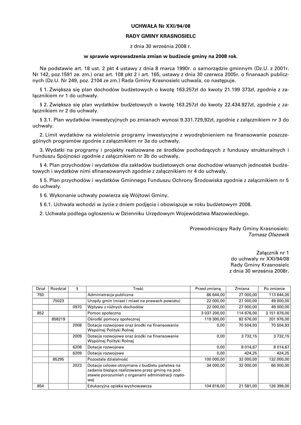 UCHWAŁA Nr XXI/94/08 RADY GMINY KRASNOSIELC Z Dnia 30