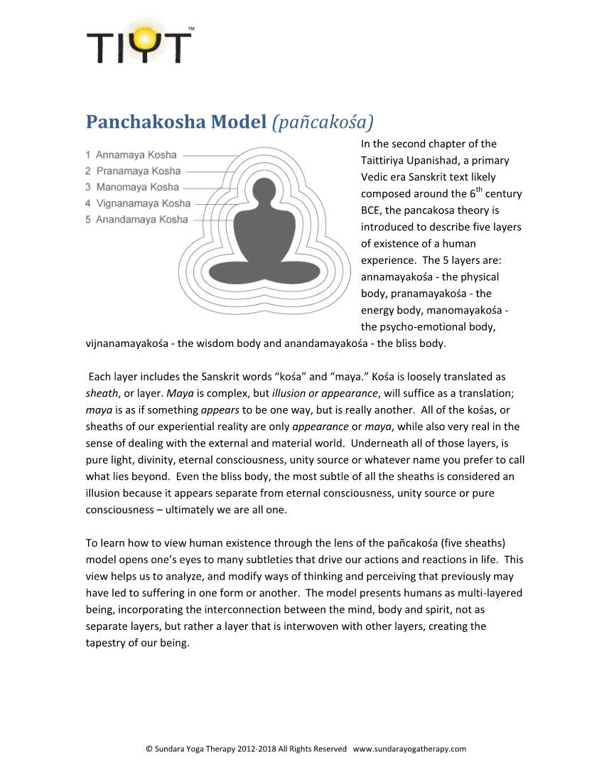 Panchakosha Model