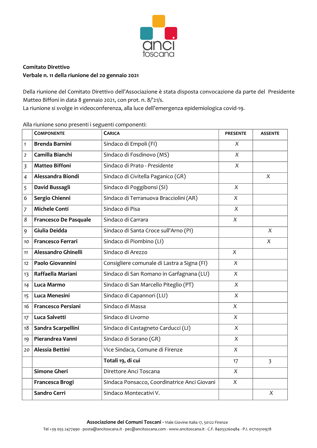 Verbale N.11, Comitato Direttivo 20 Gennaio