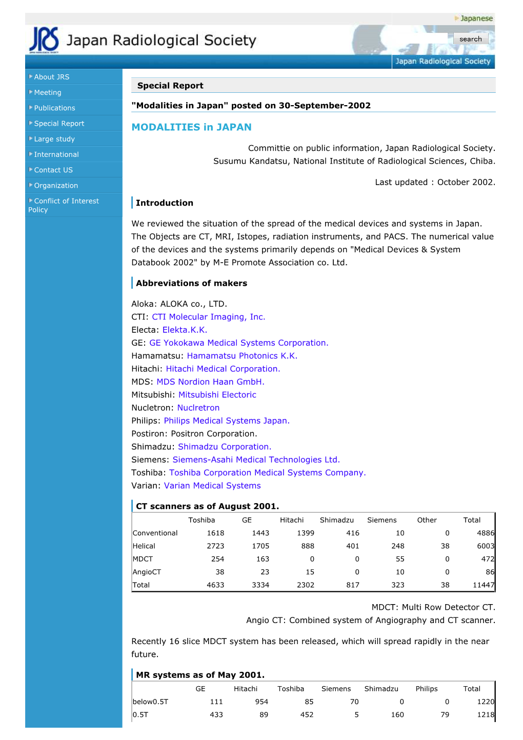 Modalities in Japan" Posted on 30-September-2002