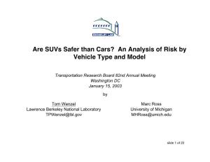 Are Suvs Safer Than Cars? an Analysis of Risk by Vehicle Type and Model