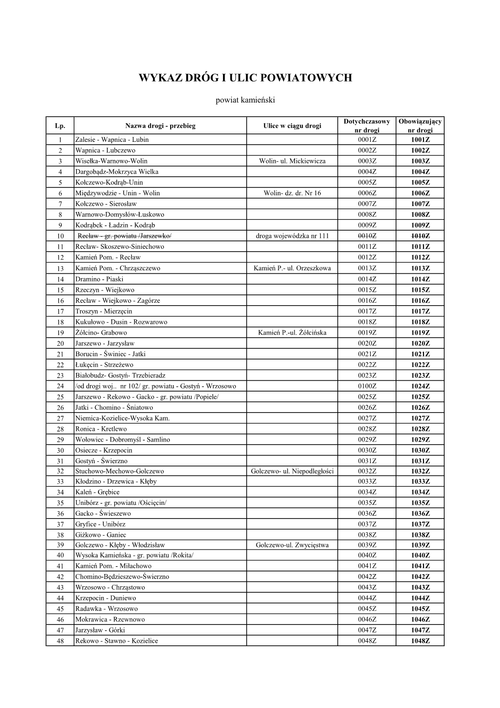 Wykaz Dróg I Ulic Powiat Kamieński