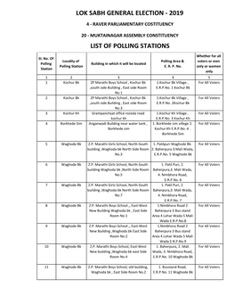 English Polling Stations List AC Wise.Xlsx