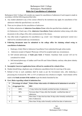 Admission Cancellation Form