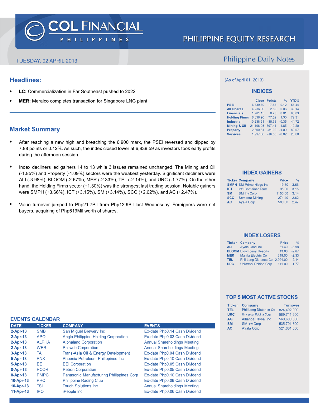 • • • Market Summary Headlines