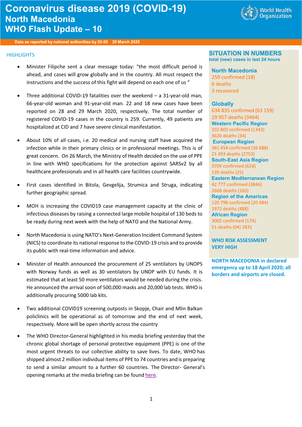 Coronavirus Disease 2019 (COVID-19) North Macedonia WHO Flash Update – 10