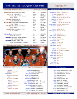 Spacecalc STS-115/ISS-12A Quick-Look Data