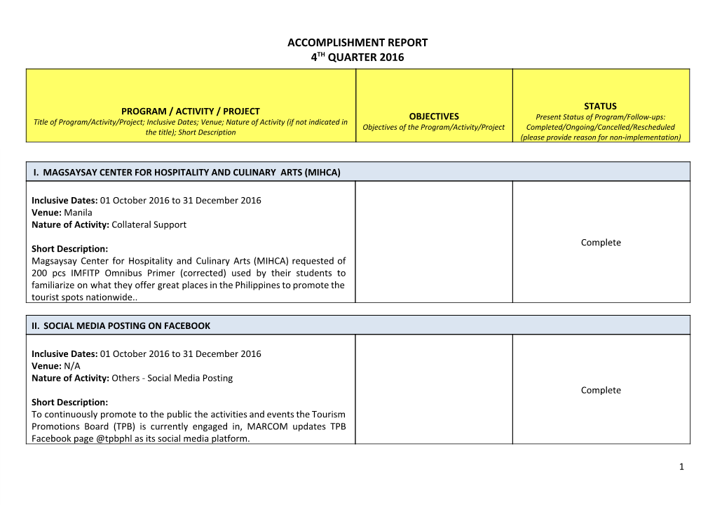 Accomplishment Report 4​Th​ Quarter 2016