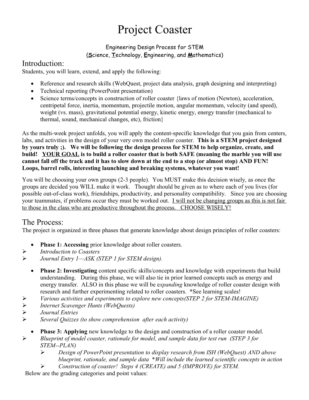 Engineering Design Process for STEM