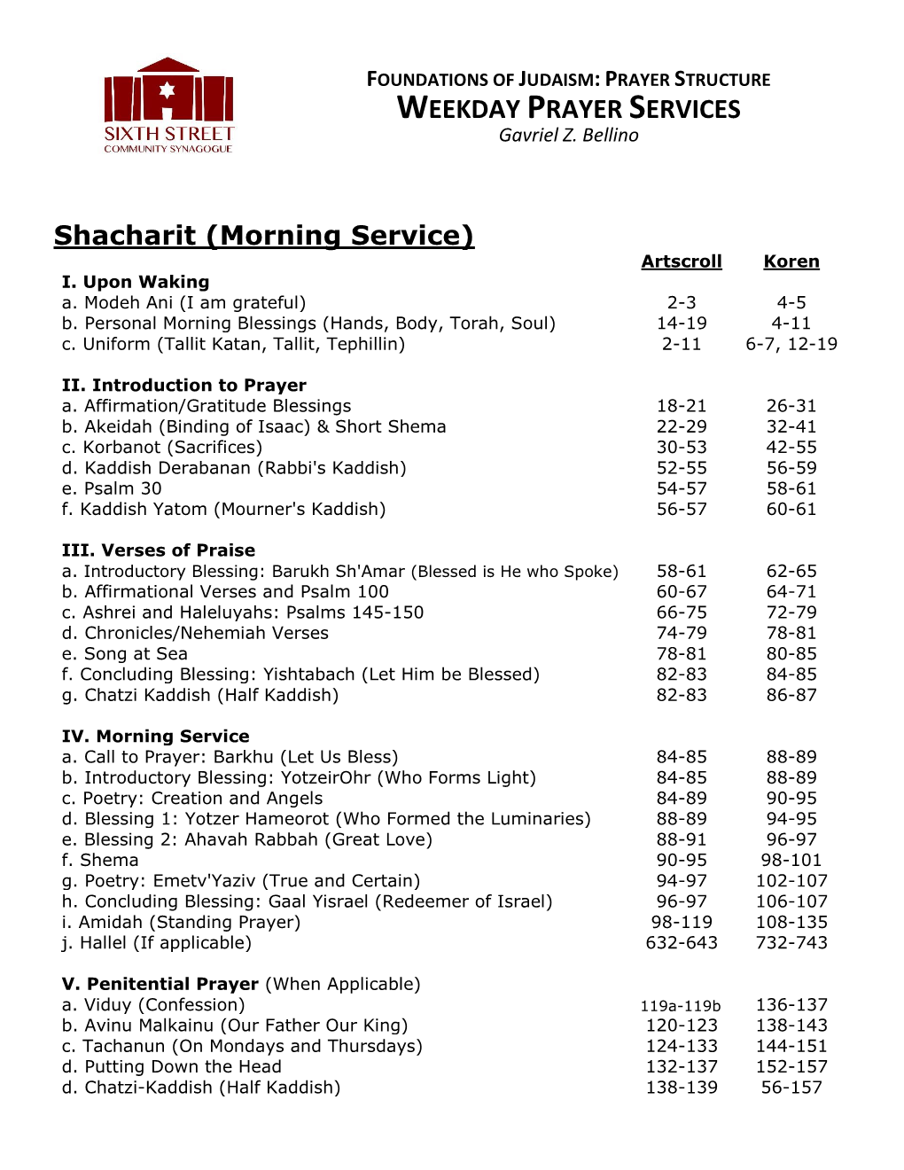 Structure of Weekday Services