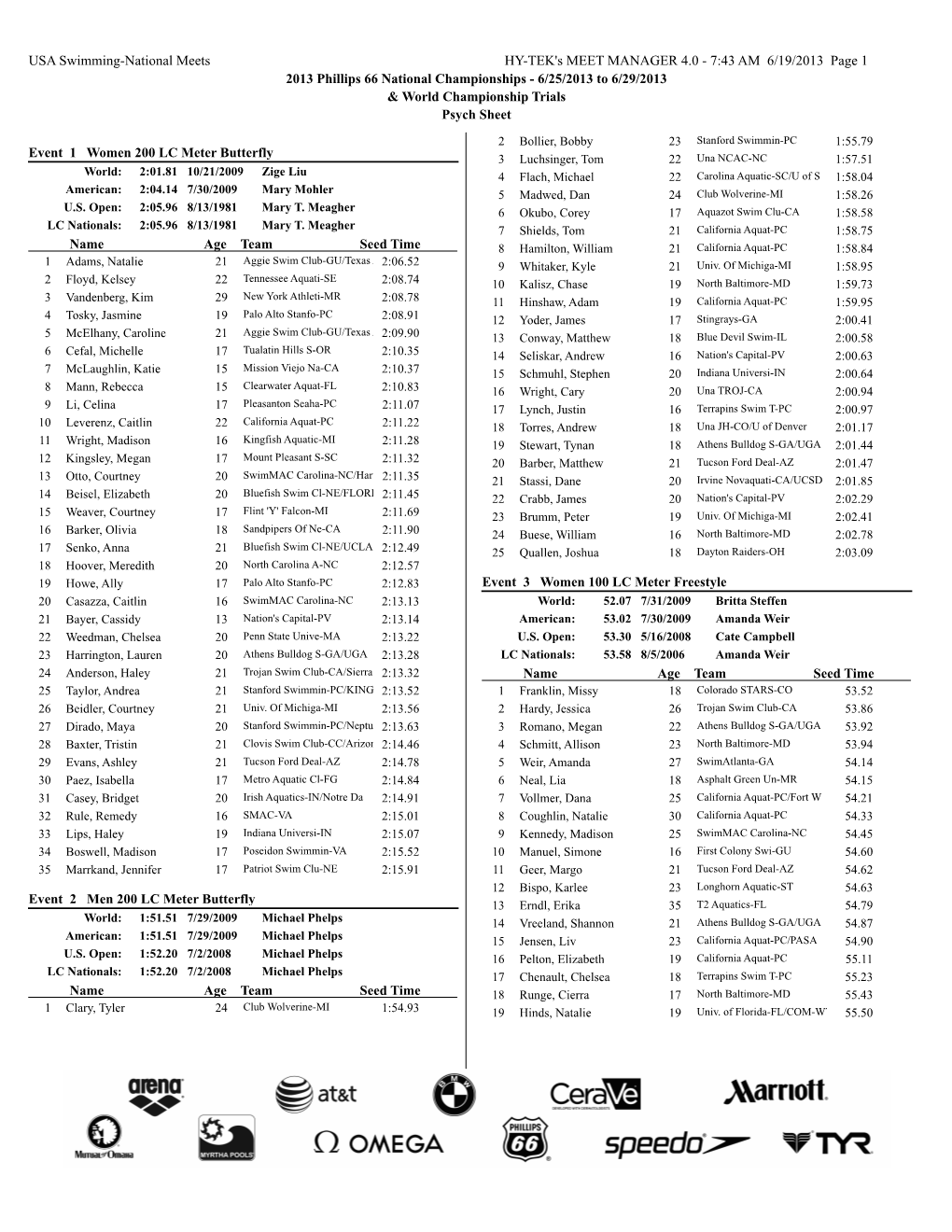 7:43 AM 6/19/2013 Page 1 2013 Phillips 66 National Championships - 6/25/2013 to 6/29/2013 & World Championship Trials Psych Sheet