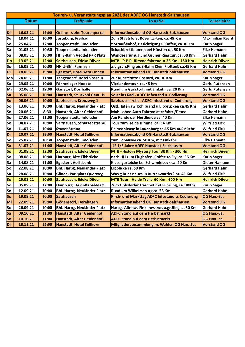 Touren- U. Veranstaltungsplan 2021 Des ADFC OG Hanstedt-Salzhausen Datum Treffpunkt Tour/Ziel Tourenleiter
