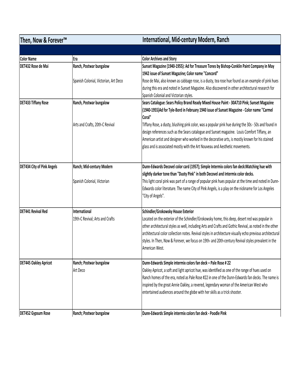 TNF Midcentury Intl and Ranch Historic Colors Master.Xlsx